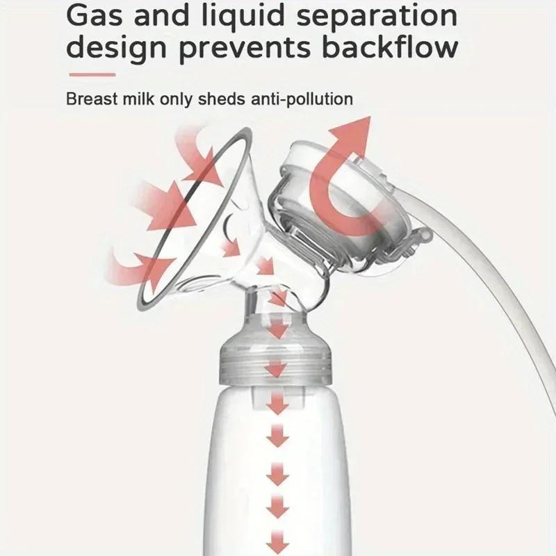 Tire lait électrique double, silencieux, confortable et sans BPA